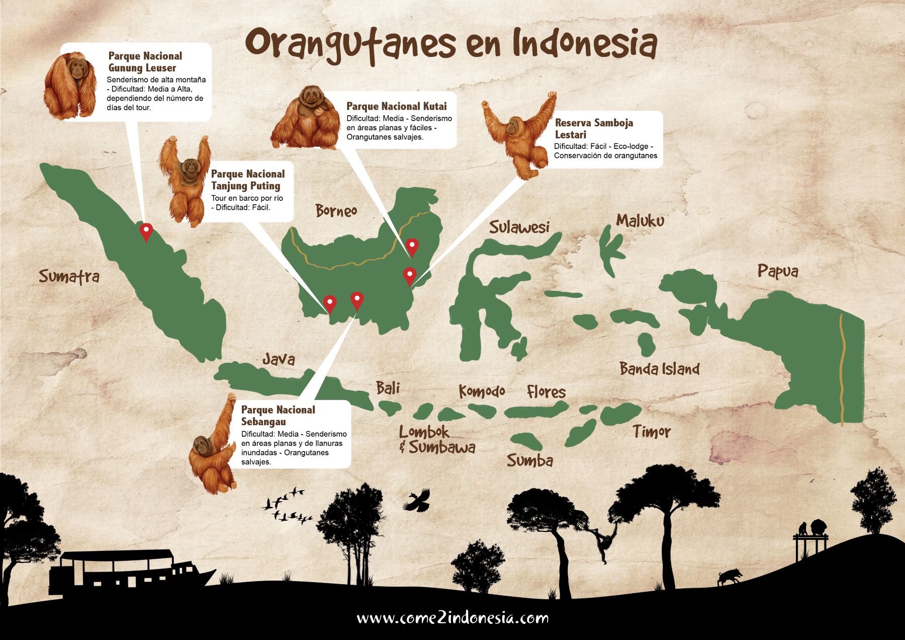 Mapa de Orangutanes en Indonesia